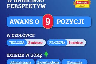 KUL: Awans o 9 miejsc w rankingu Perspektyw!
