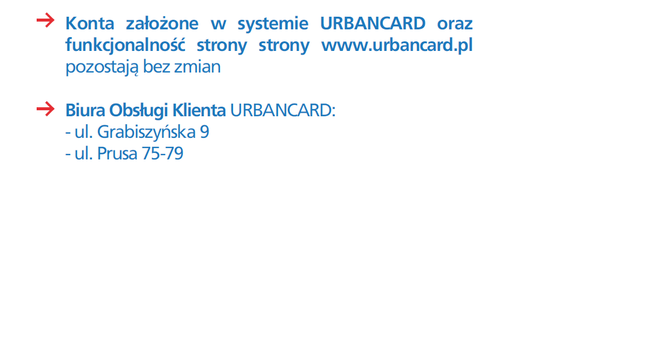 Co się zmienia w systemie UrbanCard?