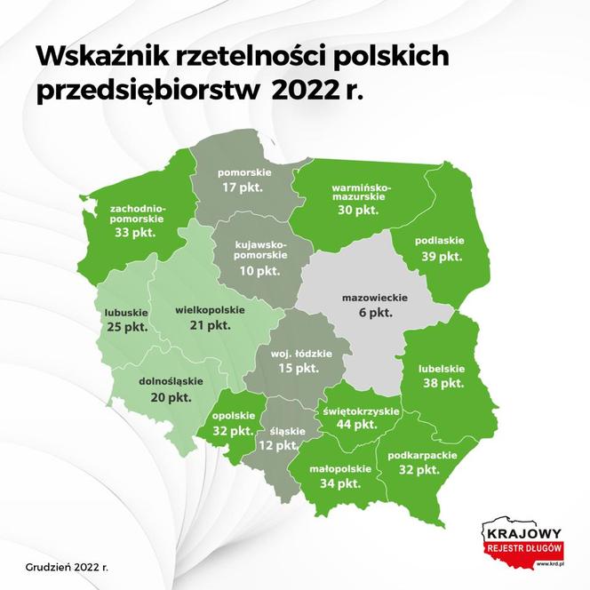 Ranking najrzetelniejszych firm w Polsce 