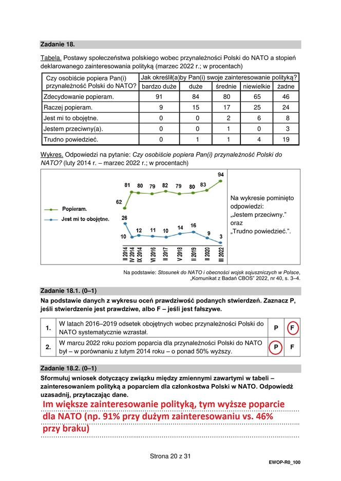 Matura 2025 WOS rozszerzony: odpowiedzi do wszystkich zadań z arkusza CKE - Formuła 2015 [13.05.2025]