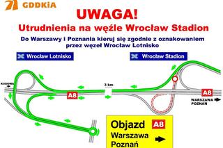 Duże utrudnienia na Autostradowej Obwodnicy Wrocławia. Zamknięty zostanie wjazd na węzeł Wrocław Stadion