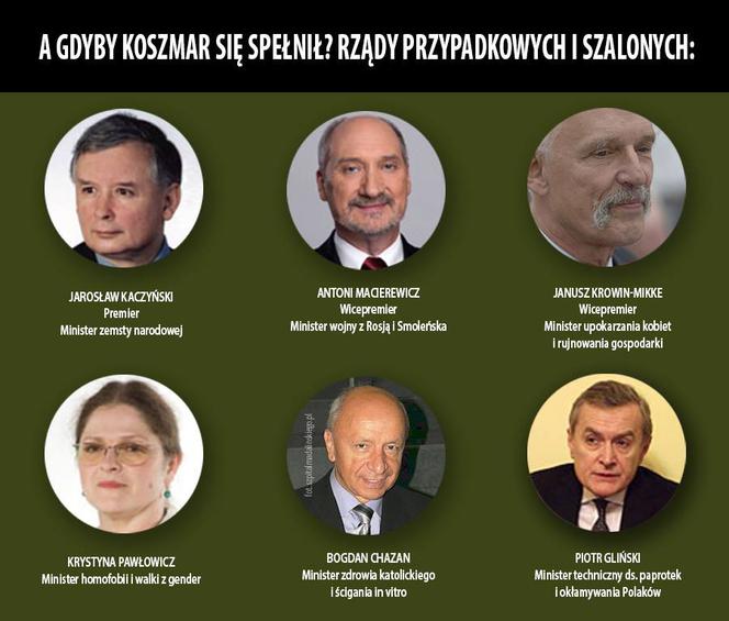 Nowy plakat wyborczy PO: Kaczyński premier zemsty narodowej