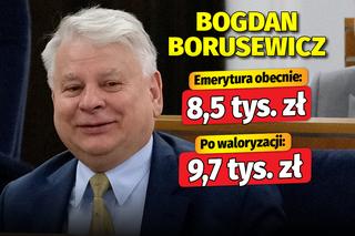 Waloryzacja najwyższych emerytury w Polsce