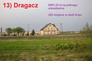 Magazyn Wspólnota opublikował najnowszy ranking zamożności samorządów za 2024 rok