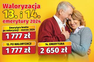 Waloryzacja 13 i 14 emerytury 2024