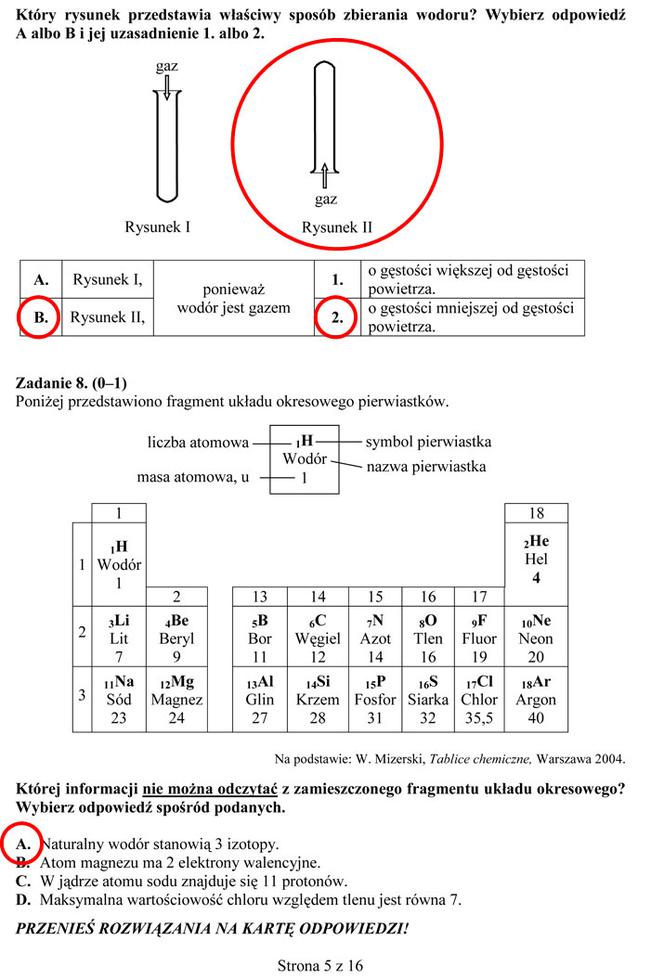 Egzamin gimnazjalny 2014 przyroda biologia geografia arkusze odpowiedzi