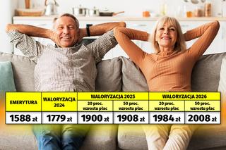 Turbowaloryzacja! Emerycie, sprawdź ile zyskasz