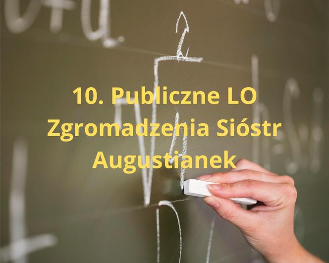 Ranking Perspektywy 2024. Te licea są najlepsze w Krakowie