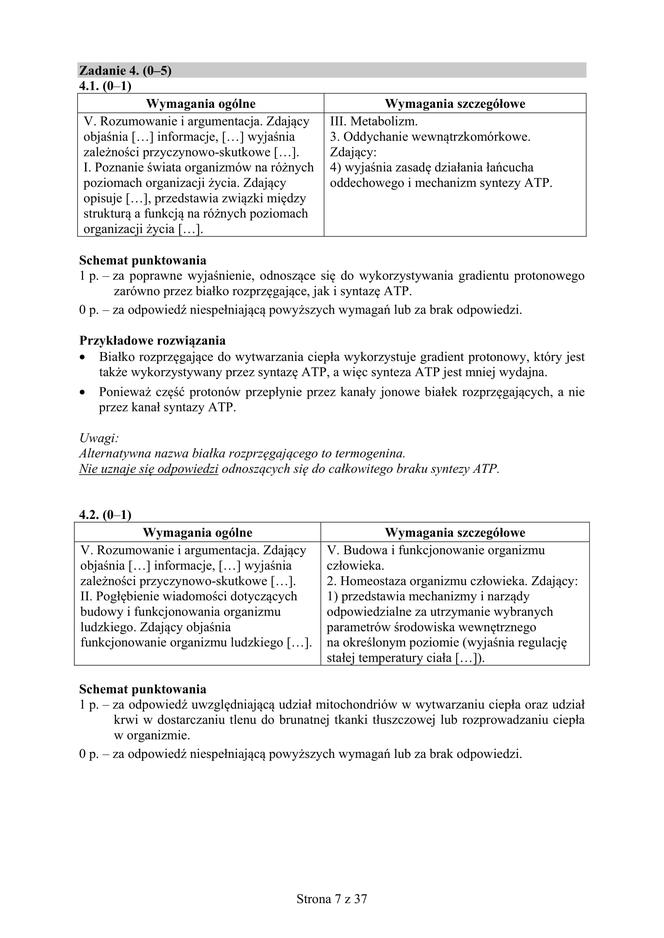 Matura 2018 z biologii [ARKUSZE CKE, ODPOWIEDZI]