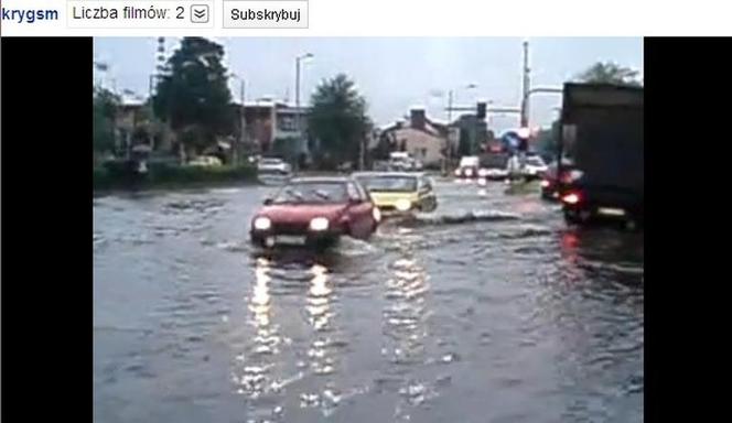 Powódź w Częstochowie