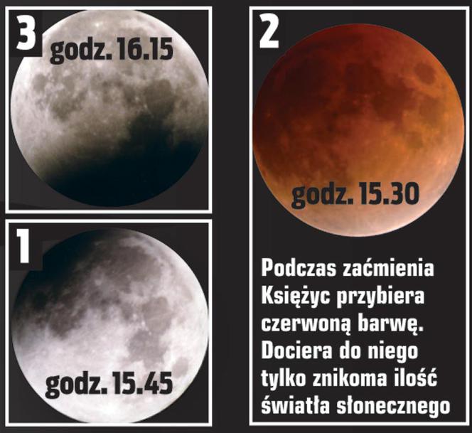 Dziś Księżyc zniknie z nieba