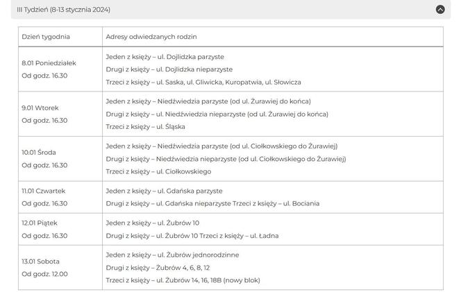 Harmonogram kolędy w parafii pw. Chrystusa Króla