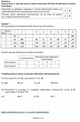 Próbny EGZAMIN GIMNAZJALNY grudzień 2011 - PRZEDMIOTY PRZYRODNICZE: Biologia, chemia, fizyka, geografia: jakie były PYTANIA, ARKUSZE, ODPOWIEDZI, PRZECIEKI