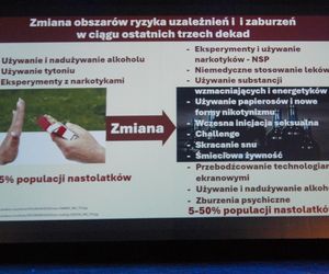 W czasie 10 lat realizacji kampanii w różnych aktywnościach wzięło udział blisko 20 tysięcy osób