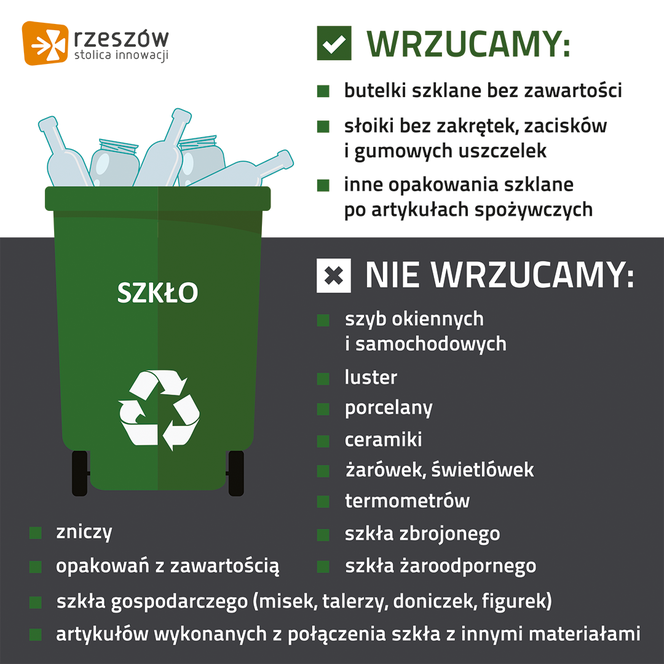 RZESZÓW: Jak segregować odpady?