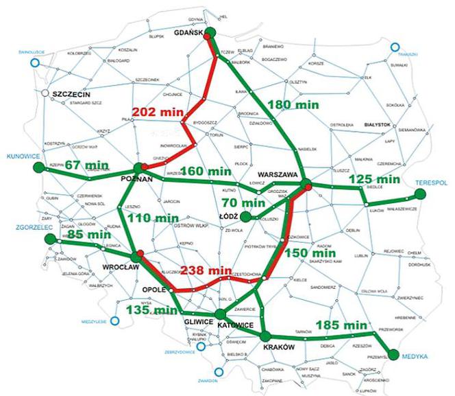 Czas połączeń kolejowych na EURO 2012
