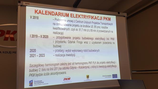 Elektryfikacja PKM i nowy przystanek Gdańsk Firoga w 2023 roku