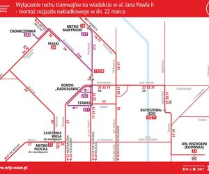 Żoliborz i Bielany odcięte od tramwaju Remont torowiska na wiadukcie 