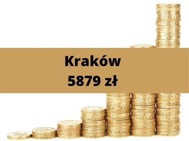 12. Kraków