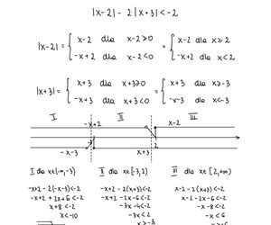 Matura 2025 - matematyka rozszerzona