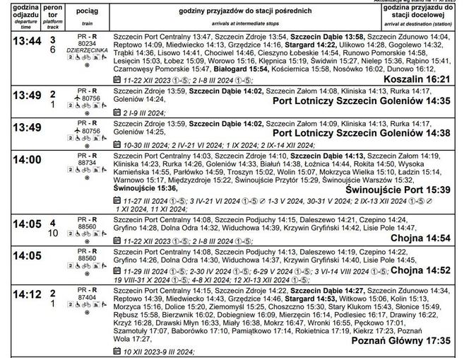 Rozkład jazdy PKP dla stacji Szczecin Główny 