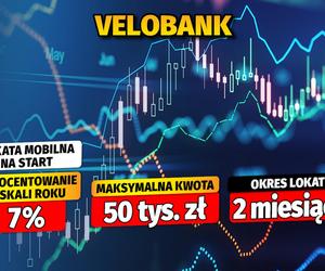 Najlepsze lokaty i rachunki oszczędnościowe