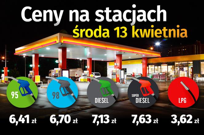 ceny paliw  13 kwietnia 95: 6,41 98: 6,70 ON: 7,13 Superdiesel: 7,63 LPG: 3,62