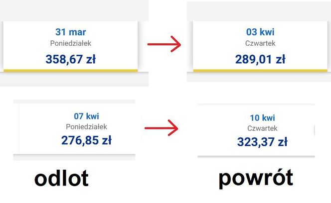 Porównaliśmy ceny biletów