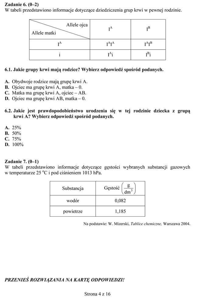 EGZAMIN GIMNAZJALNY 2014 PRZYRODA, BIOLOGIA, GEOGRAFIA: ARKUSZE OFICJALNE Z CKE + ODPOWIEDZI