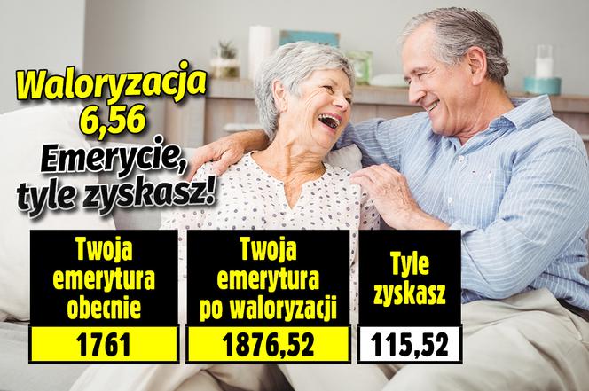 Waloryzacja 2022-2023. Emerycie, sprawdź ile zyskasz!