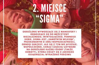 Młodzieżowe Słowo Roku 2023