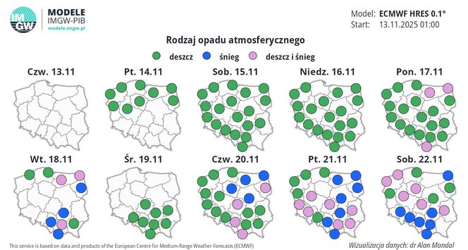 Śnieg w prognozach IMGW