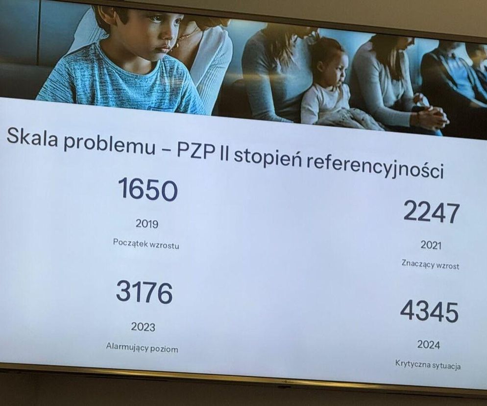 Leszno: połowa nastolatków ma objawy depresji