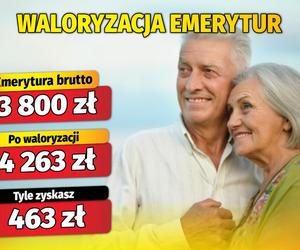  Waloryzacja emerytur