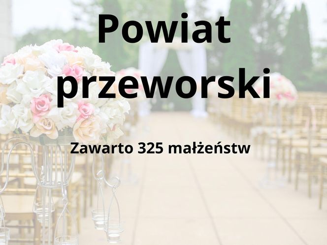 W tych powiatach na Podkarpaciu zawarto najwięcej małżeństw 