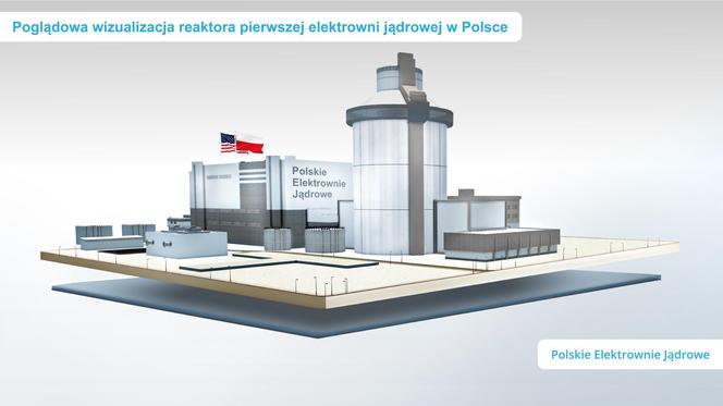 Pierwsza elektrownia jądrowa w Polsce – wizualizacja reaktora