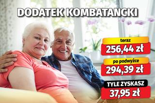 Waloryzacja dodatków emeryckich