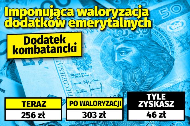 Imponująca waloryzacja dodatków emerytalnych