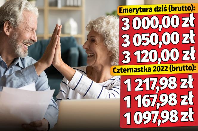 Emerycie. Sprawdź, jakiej wysokości czternastkę otrzymasz