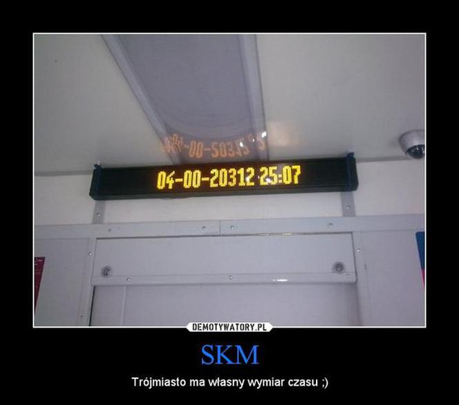 SKM