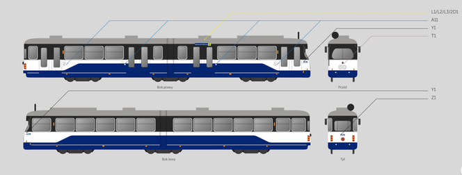 Tak powinny wyglądać krakowskie tramwaje