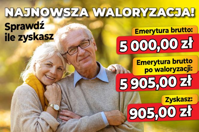 Najnowsza waloryzacja! Sprawdź ile zyskasz
