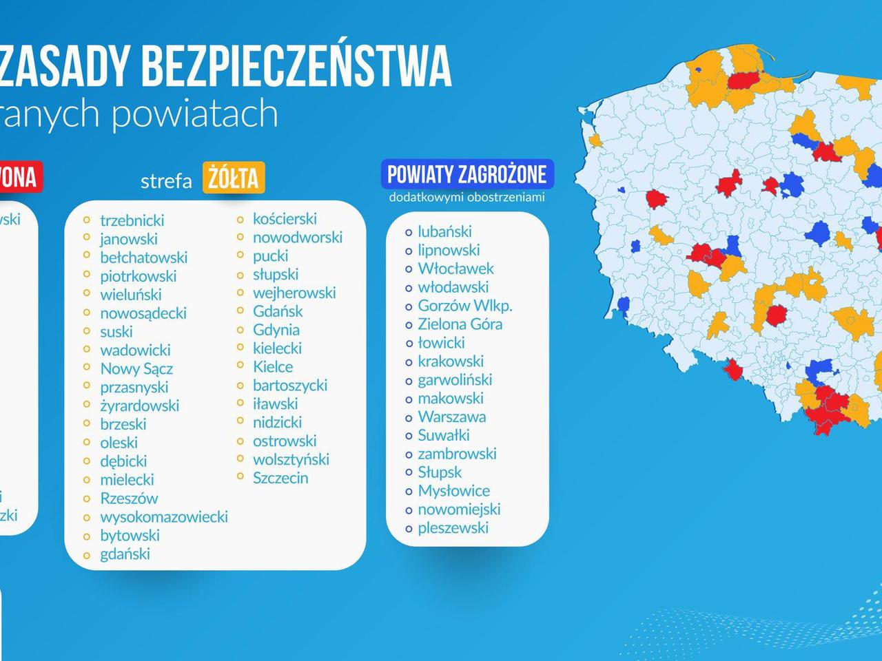 Czerwone, żółte i niebieskie powiaty w regione! Od soboty nowe strefy zagrożenia!