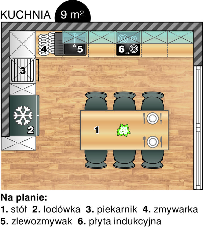 Plan kuchni