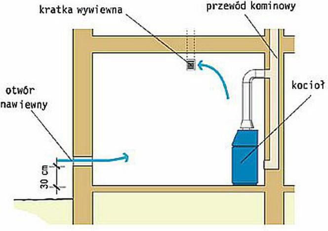 Zdjęcie do bloczka '2 zdjecia' - art 297
