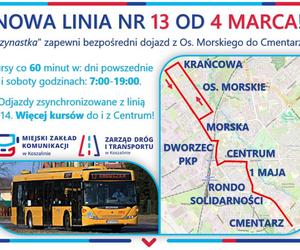 Od marca nowa linia autobusowa na ulicach Koszalina