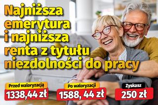 Waloryzacja emerytur