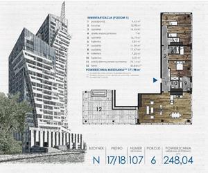 Olszynki Park w Rzeszowie. Plan mieszkania