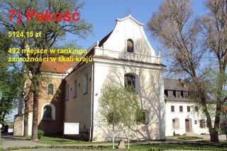 Magazyn „Wspólnota” opublikował najnowszy ranking zamożności samorządów za 2024 rok