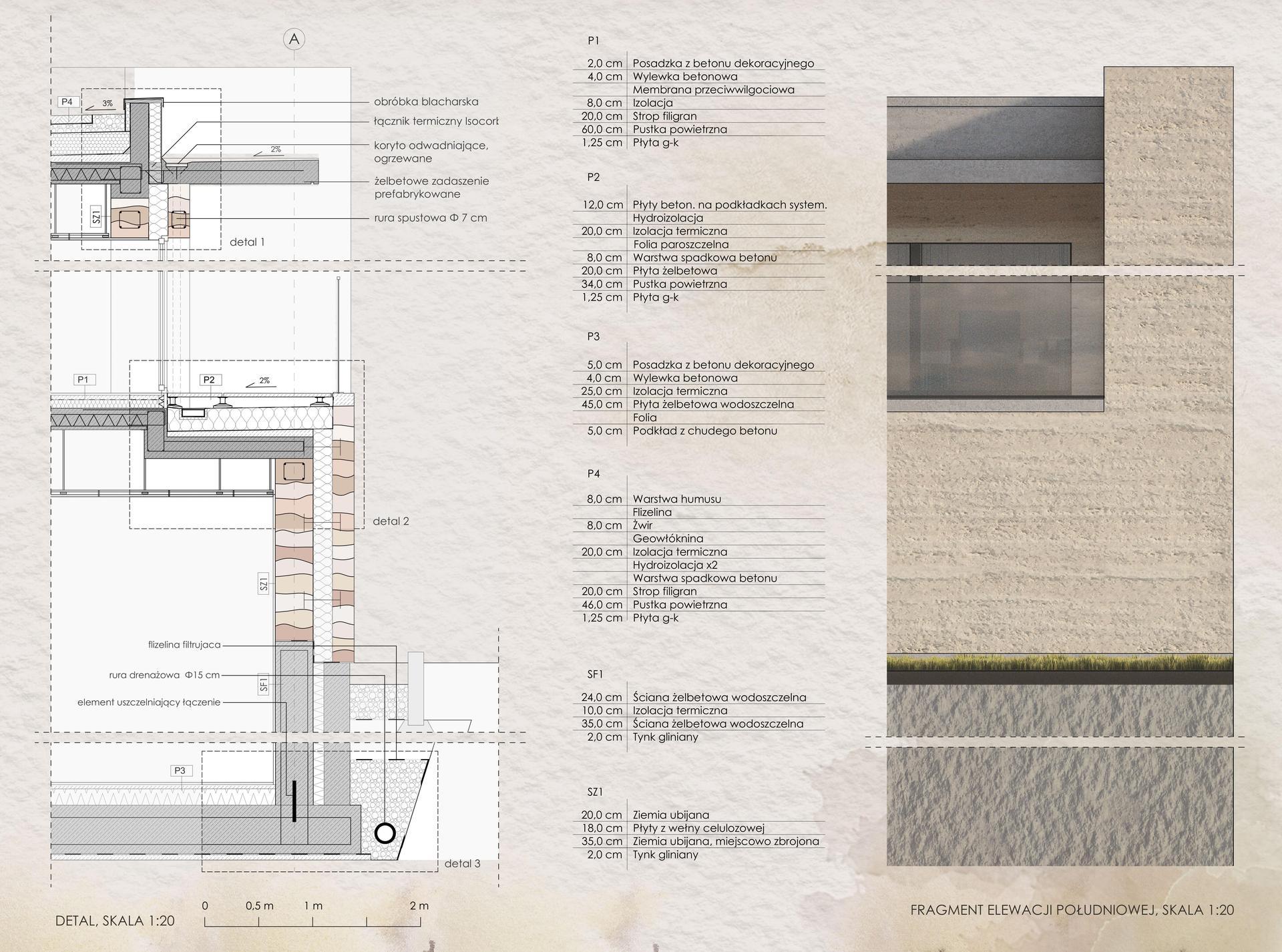 Detal technologii ziemi ubijanej